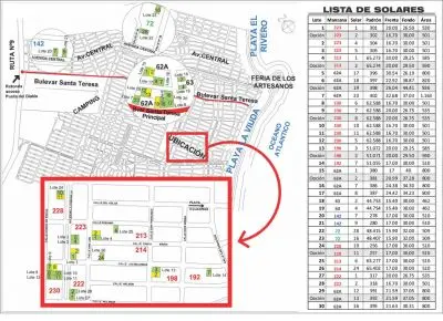 Remates Lucas Enero 2016 - Piriápolis