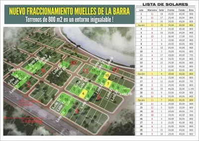 Remates Lucas Enero 2016 - Barra del Chuy