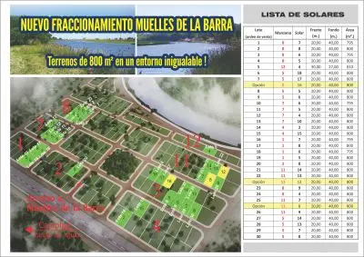 Remates Lucas Carnaval 2016