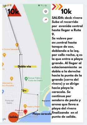 Carrera Punta del Diablo