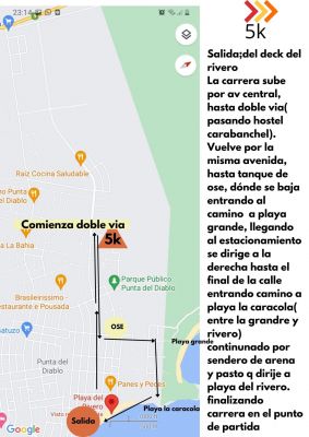 Carrera Punta del Diablo