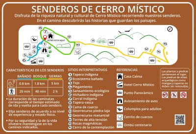 Apart-Hotel Casa de Piedra Lavalleja