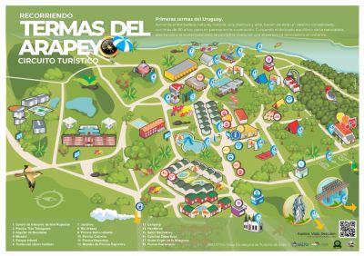 Termas del Arapey - Salto - Uruguay