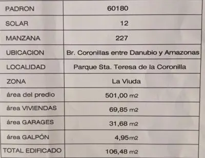 House LOFT DE LA VIUDA .Excelente oportunida de inversión  Punta del Diablo