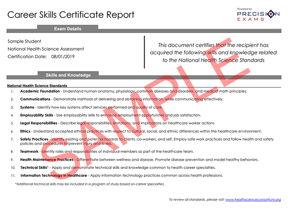 NCHSE-Sample-Cert-Back NCHSE-Certificate-Back