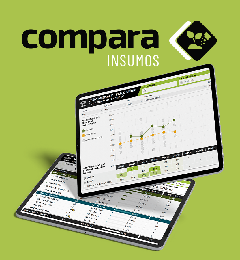 Novo Painel do Compara Insumos disponível!
