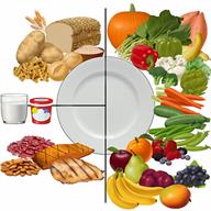 A plate with healthy, colorful foods.