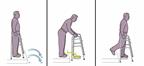How to use a front wheel walker down a curb. Lift the walker down onto curb. Hold onto walker and step down onto street.