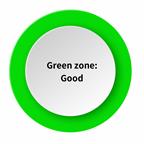 A green circle noting the green zone is good.