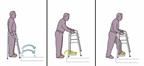 How to use a front wheel walker to go up a curb. Lift the walker up onto curb. Hold onto walker and step up onto curb.