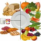 A plate with examples of foods in a healthy diet.