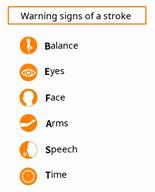 A sign listing the BE FAST warning signs of a stroke: balance, eyes, face, arms, speech, and time.