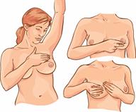 A person doing a breast self-exam, checking the upper part of the breast, around the nipple, and under the nipple.