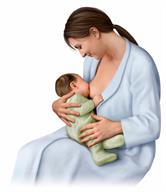 A mother breastfeeding a baby.