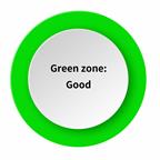 A green circle noting the green zone is good.