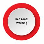 A red circle noting the red zone is a warning.