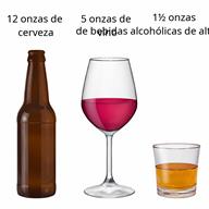 A 12-ounce bottle of beer, a 5-ounce glass of wine, and a 1.5-ounce shot of hard liquor.