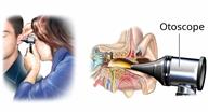 A health care provider checks a person's ear using an otoscope. A close-up of the ear and otoscope is also shown.