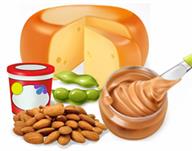 High-protein foods, including yogurt, almonds, edamame, cheese, and peanut butter.