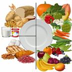 A plate with examples of foods in a healthy diet.