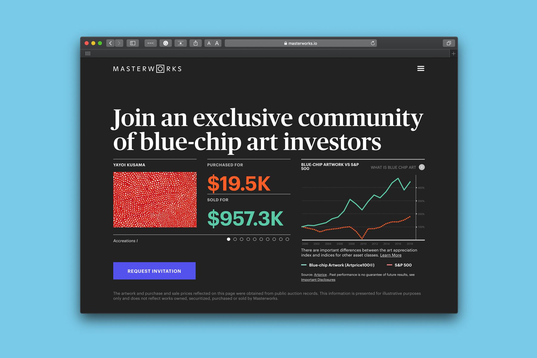 Masterworks Review Invest In BlueChip Art Even If You Aren’t A Millionaire