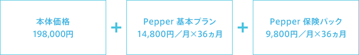 Pepper(一般販売モデル)の料金