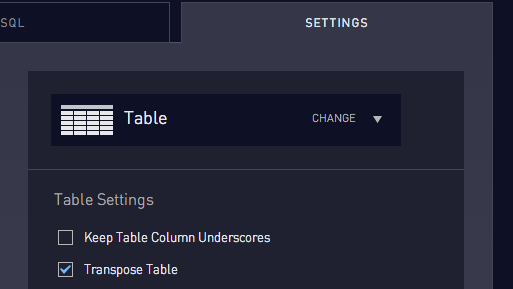 Transpose Checkbox