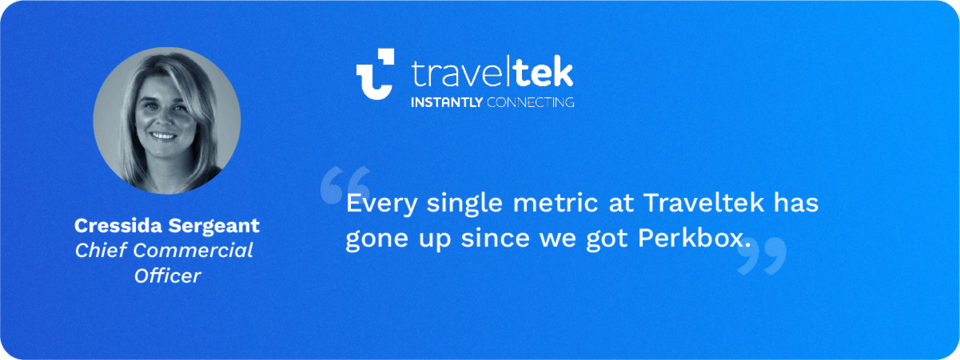traveltek quote