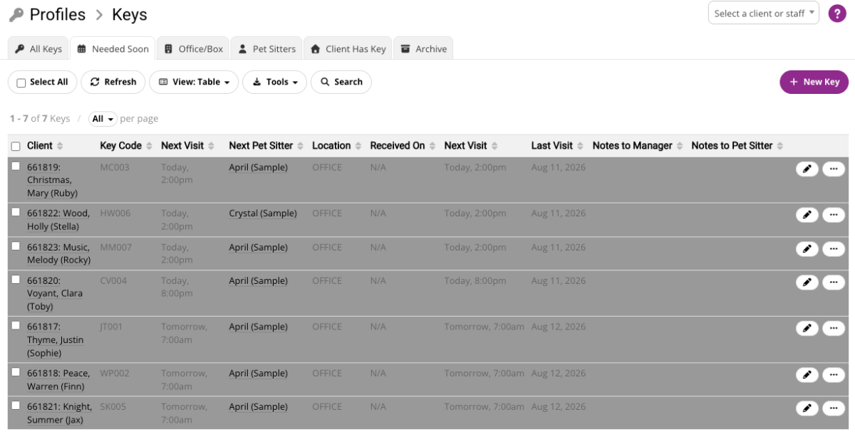 Keep client access organized in Precise Petcare