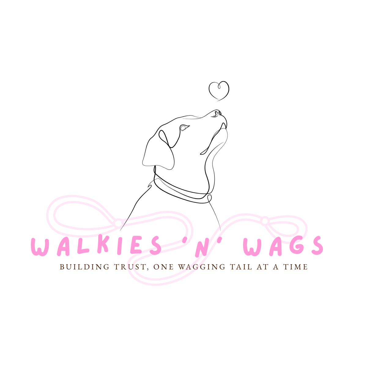 Walkies 'N' Wags 