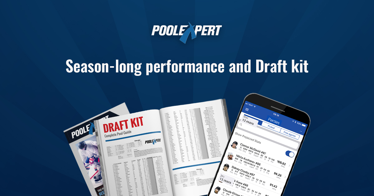 2021-2022 NHL Draft Kit - Updated