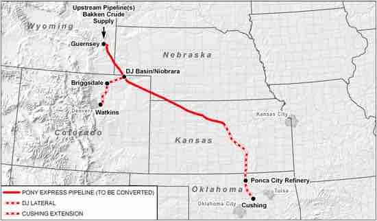 Pony Express Pipeline