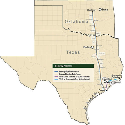 Seaway Pipeline