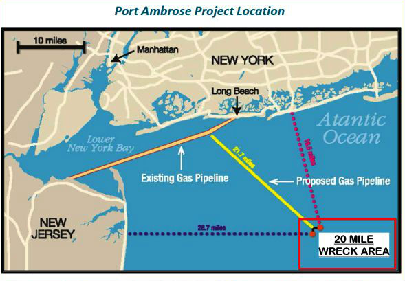 port ambrose
