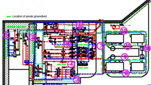 Anode ground beds at location from 1 to 12.