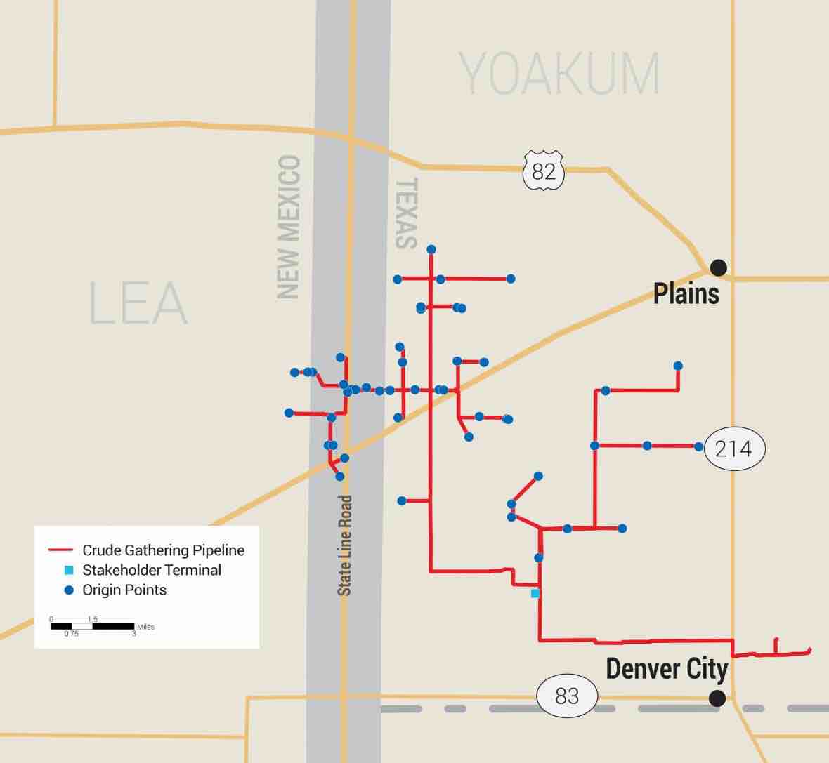 stakeholder_permian