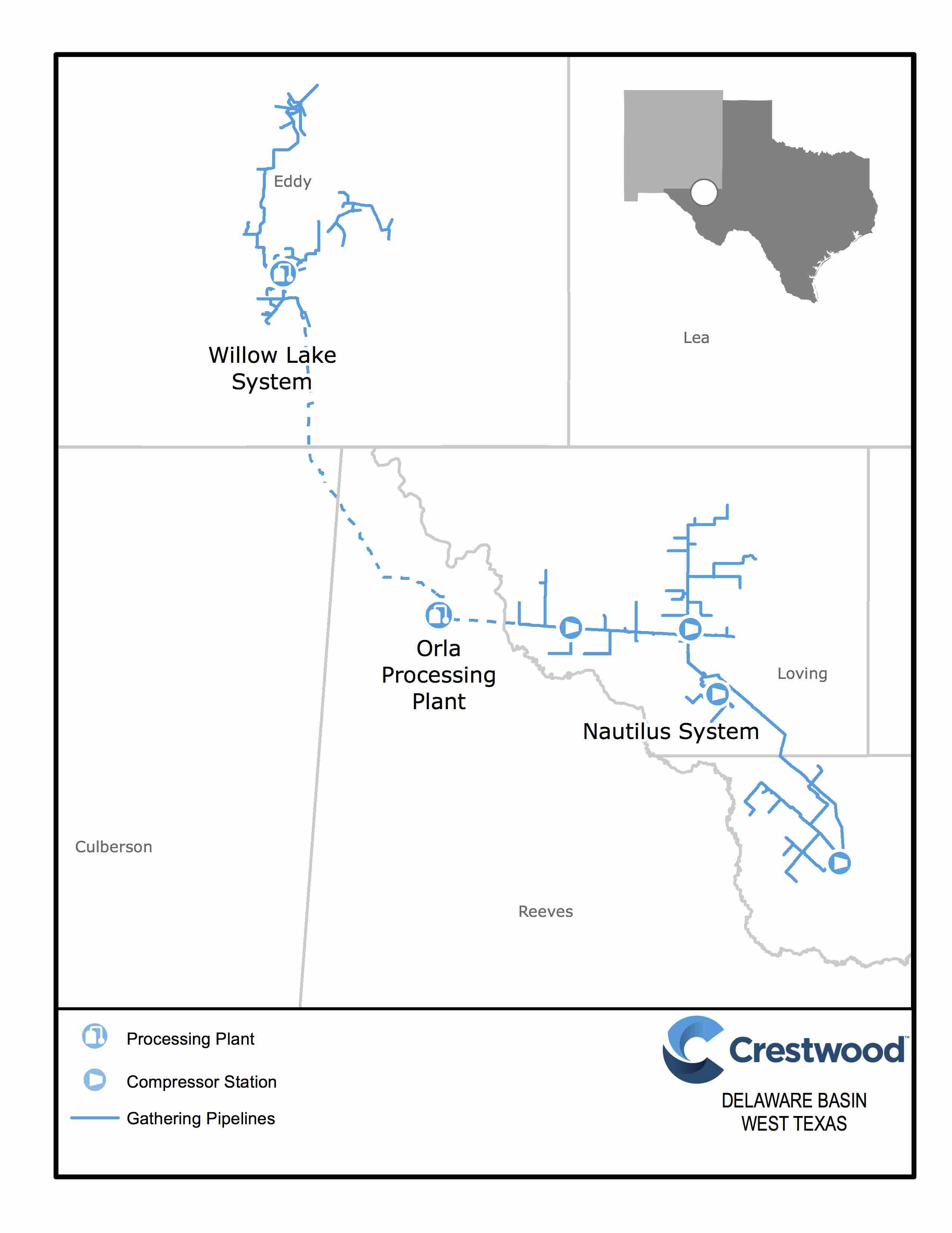 Permian Basin crestwood, first reserve jv