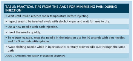 Opportunities For Improving Outcomes With Insulin Injections