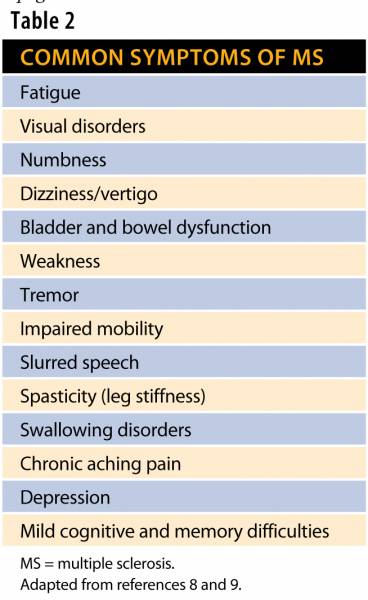Prednisolone tablets cost