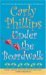 Under the Boardwalk (Costas Sisters, Book 1) by Carly Phillips