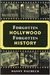 Forgotten Hollywood Forgotten History by Manny Pacheco