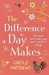 The Difference A Day Makes by Carole Matthews