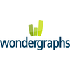 Wondergraphs