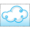 ClassCloud