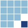 Grid Loyalty Group 
