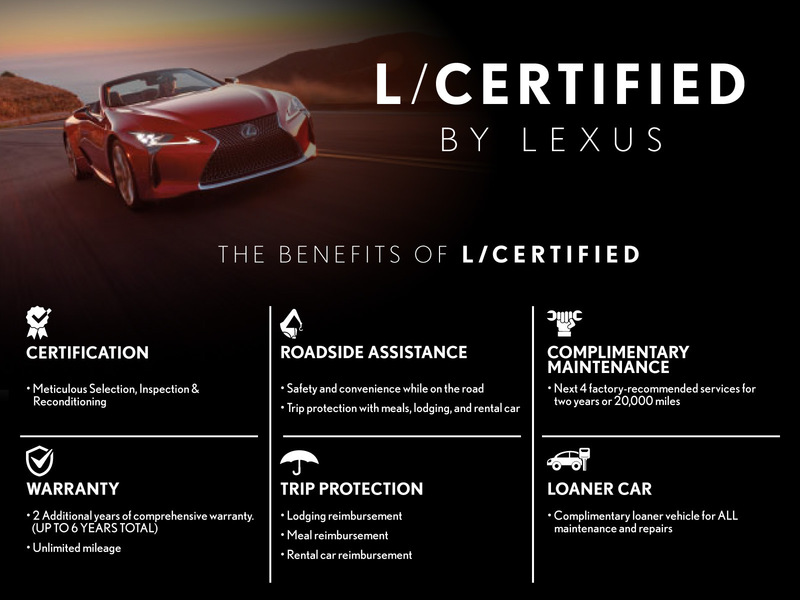 Certified Used 2023 Redline LEXUS NX 250 AWD image 3