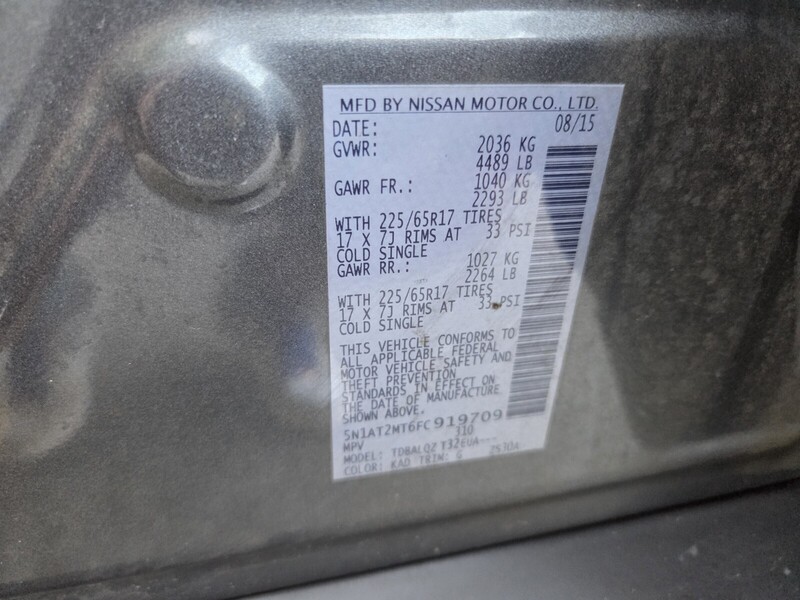 Used 2015 NISSAN ROGUE FWD 4DR SV in JACKSONVILLE, FLORIDA