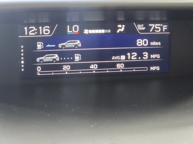 used 2021 Subaru Forester car