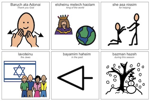 Second Chanukah blessing with picture symbols