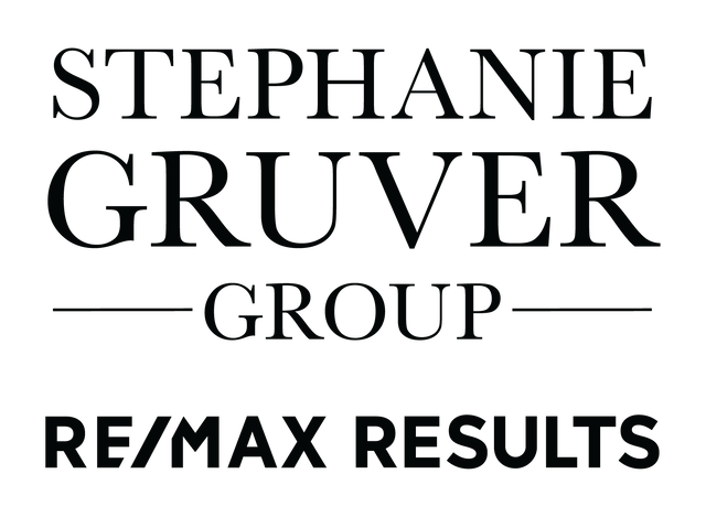 RE/MAX Results